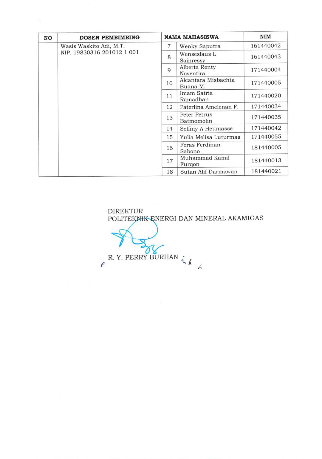 SK Penetapan Dosen Pembimbing PKL Mahasiswa PEM Akamigas TA 2019 2020