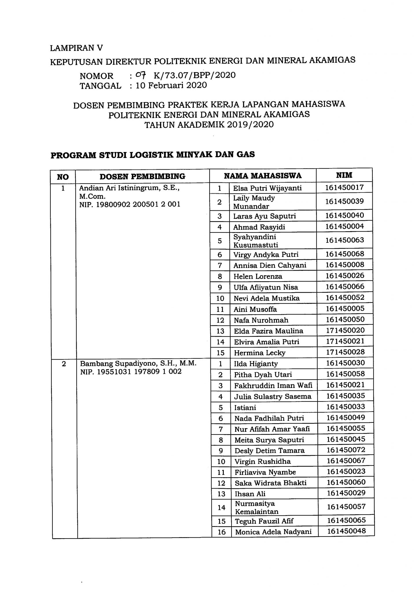 SK Penetapan Dosen Pembimbing PKL Mahasiswa PEM Akamigas TA 2019 2020