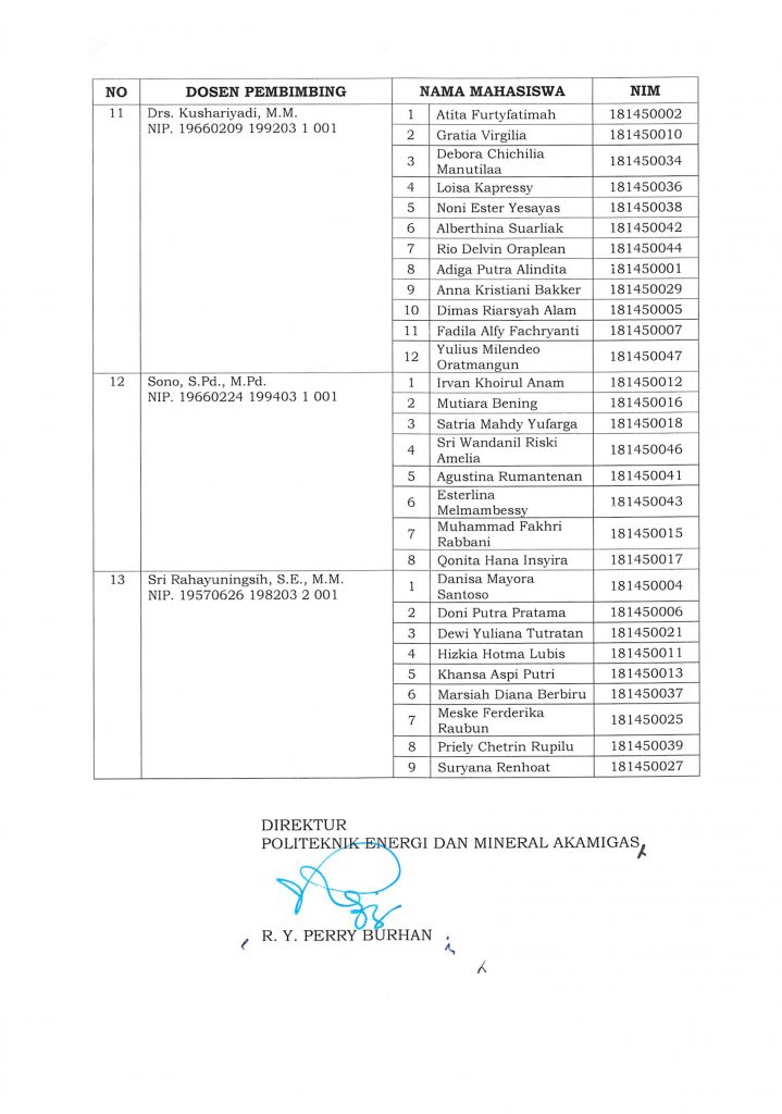 SK Penetapan Dosen Pembimbing PKL Mahasiswa PEM Akamigas TA 2019 2020