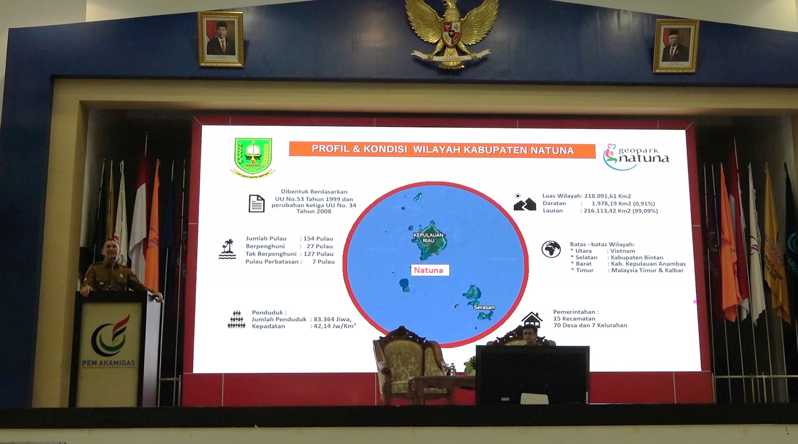 Gambar: Potensi Energi di Kepulauan